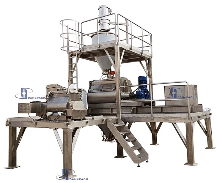 Ribbon Blender